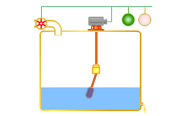 電纜浮球開關考慮的參數