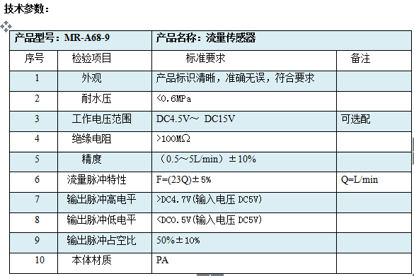 MR-A68-9參數.png